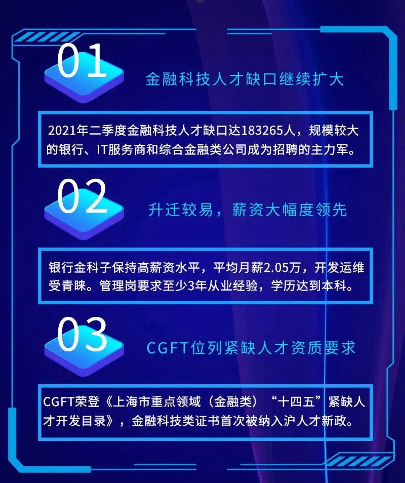 金融科技公司寻找未来科技金融领袖启动招聘活动