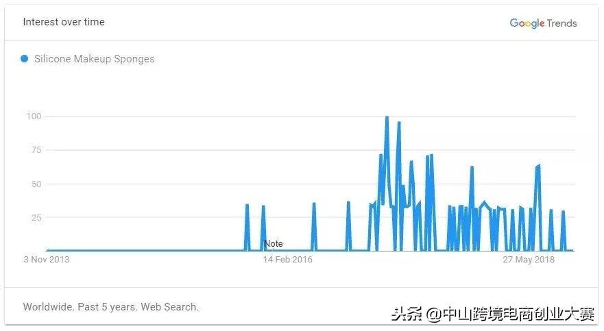 硅胶师傅招募启事，启程探索硅胶制造领域专业人才之旅