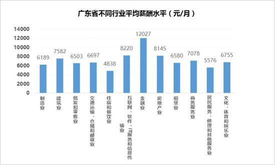 制造业职位多样性及职业路径深度探讨