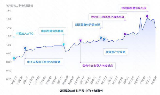 制造业招聘平台深度解析，如何选择最适合你的招聘平台？