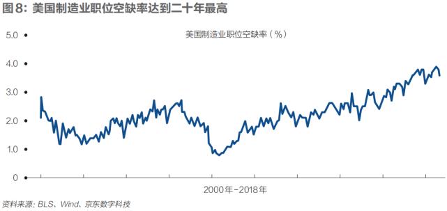 制造业招聘要求，未来制造业人才新标准探索