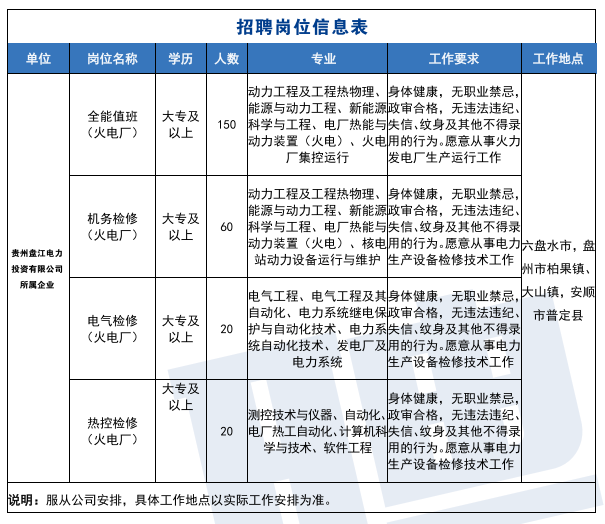 国企招聘网最新招聘动态2024，机遇与挑战并存的时代择业观察