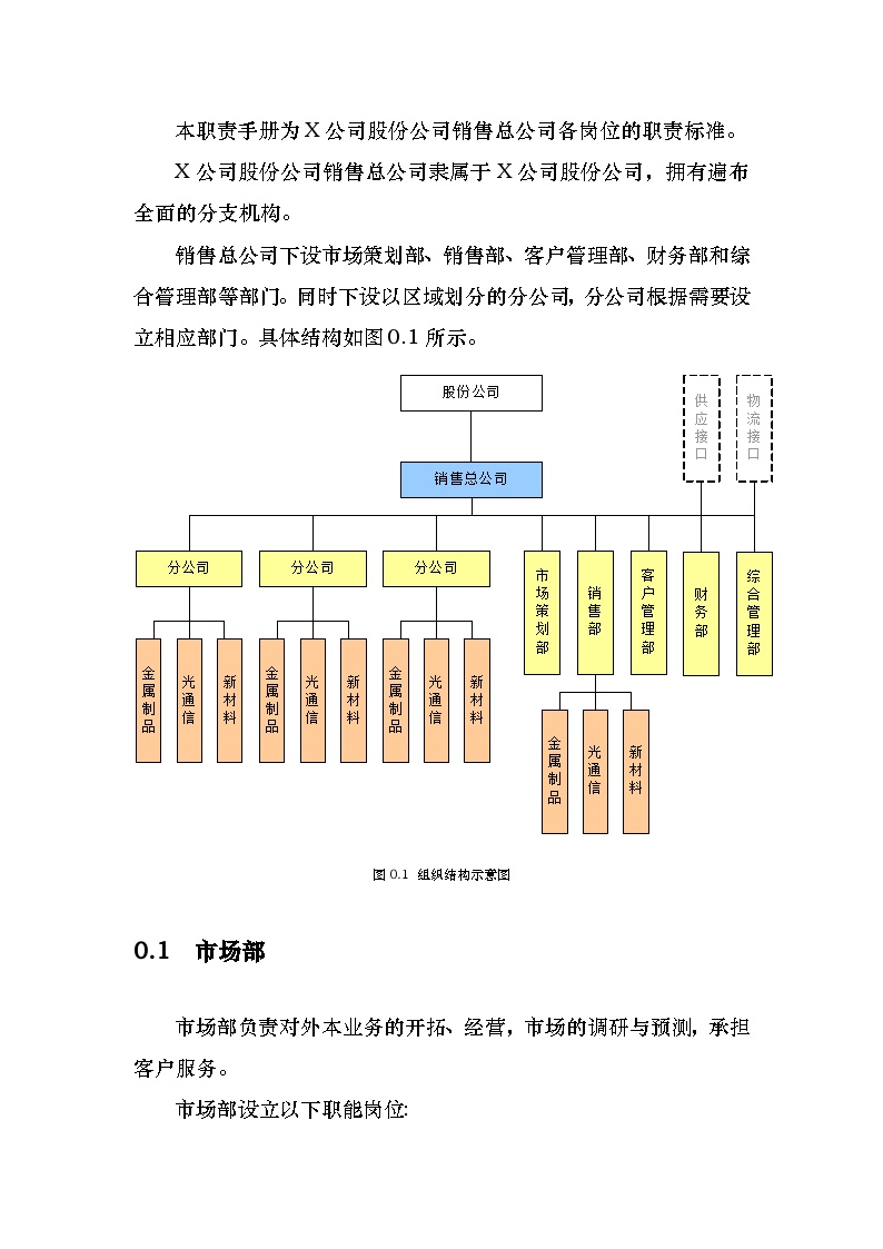 制造业销售经理的职责，引领企业走向成功的核心角色之旅