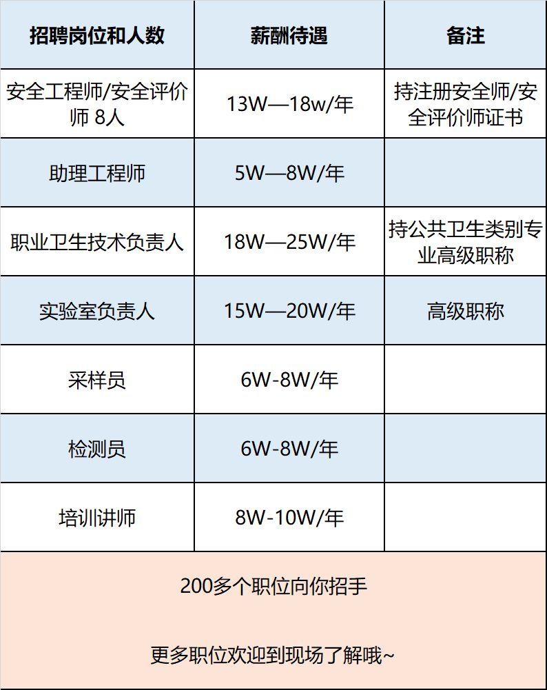 生产管理岗位招聘启事，寻找专业精英加入我们的团队