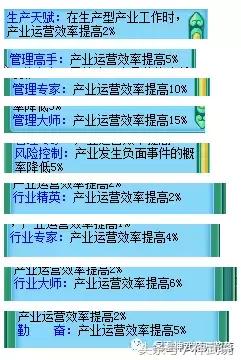 生产管理岗位的疲惫与挑战，应对策略与职业发展之路