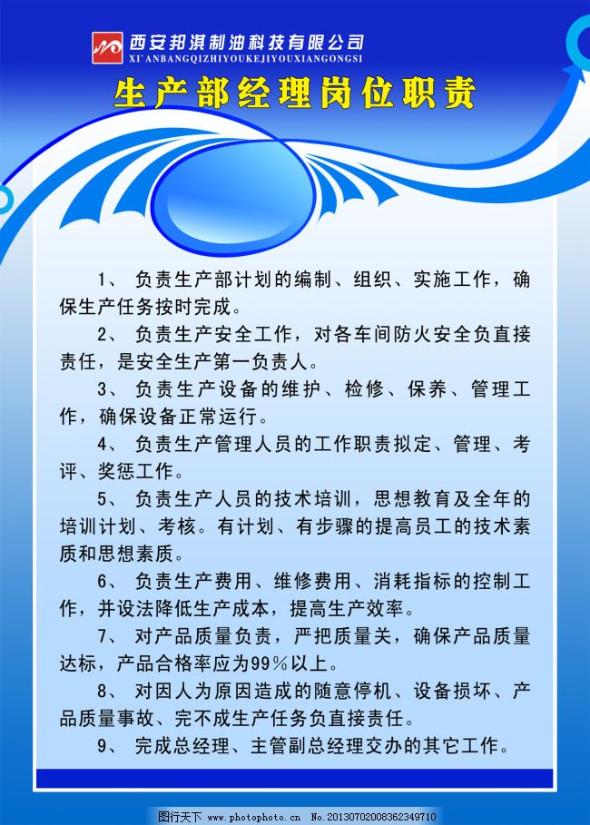 生产管理岗位职责模板编写指南与要点解析