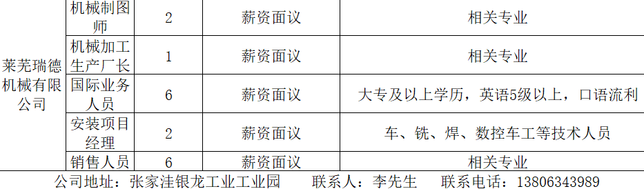 山东机械工程师招聘启事，寻找优秀人才加入我们的团队！