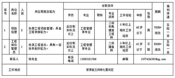 自动化设备公司招聘精英，共创未来辉煌