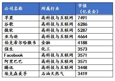 深度探讨，自动化行业的盈利前景与趋势——哪个方向最挣钱？