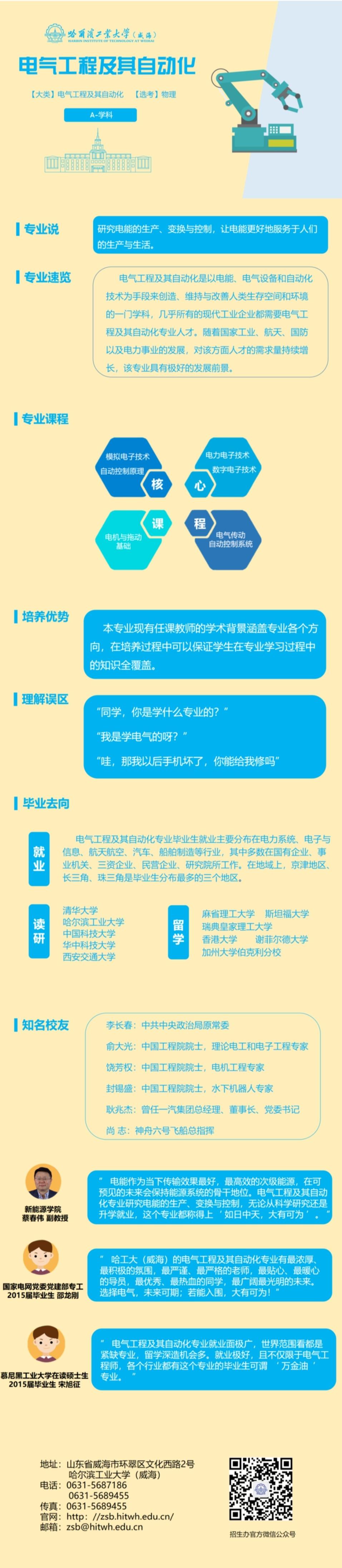 电气自动化专业求职意向，探索职业前景，承诺未来发展之路