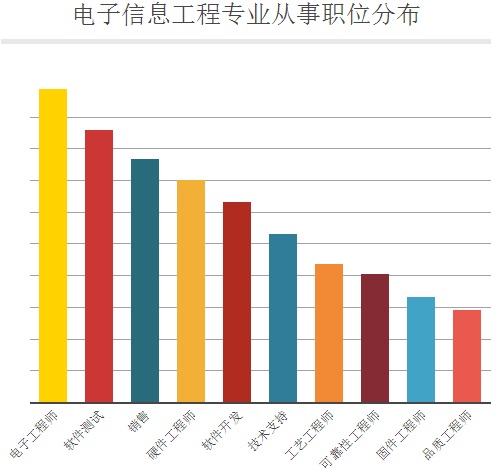 踏花游湖 第4页