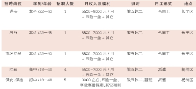 工厂招聘经理薪资深度探讨与解析