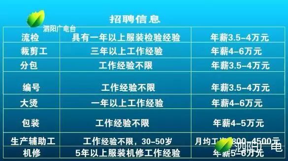 生产经理的薪资水平与多重因素解析，月薪一般多少？