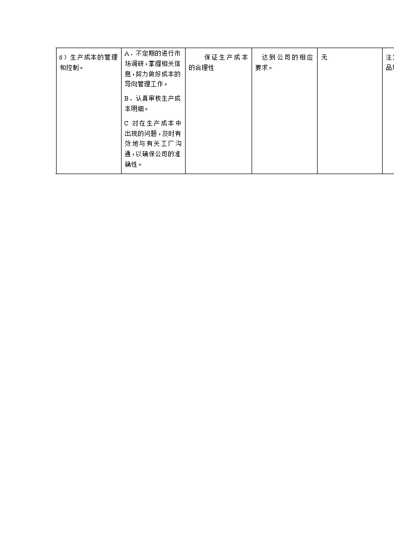 工厂经理职责概览，管理、协调与运营核心任务概述