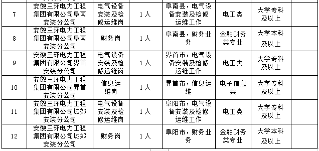 企业质量管理招聘启事，寻求卓越人才，共筑卓越企业之巅