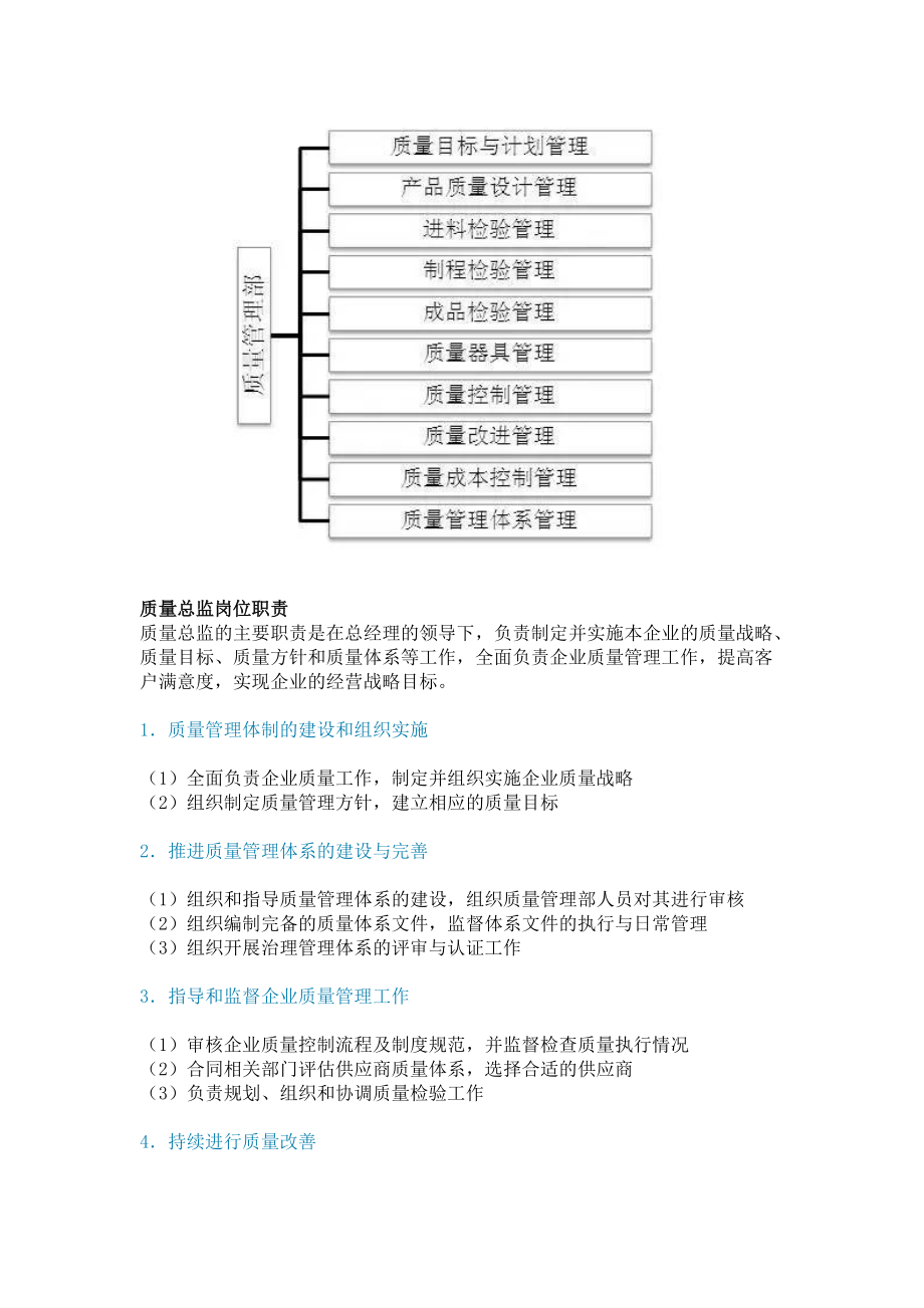 质量管理岗位的核心职责与价值的探索