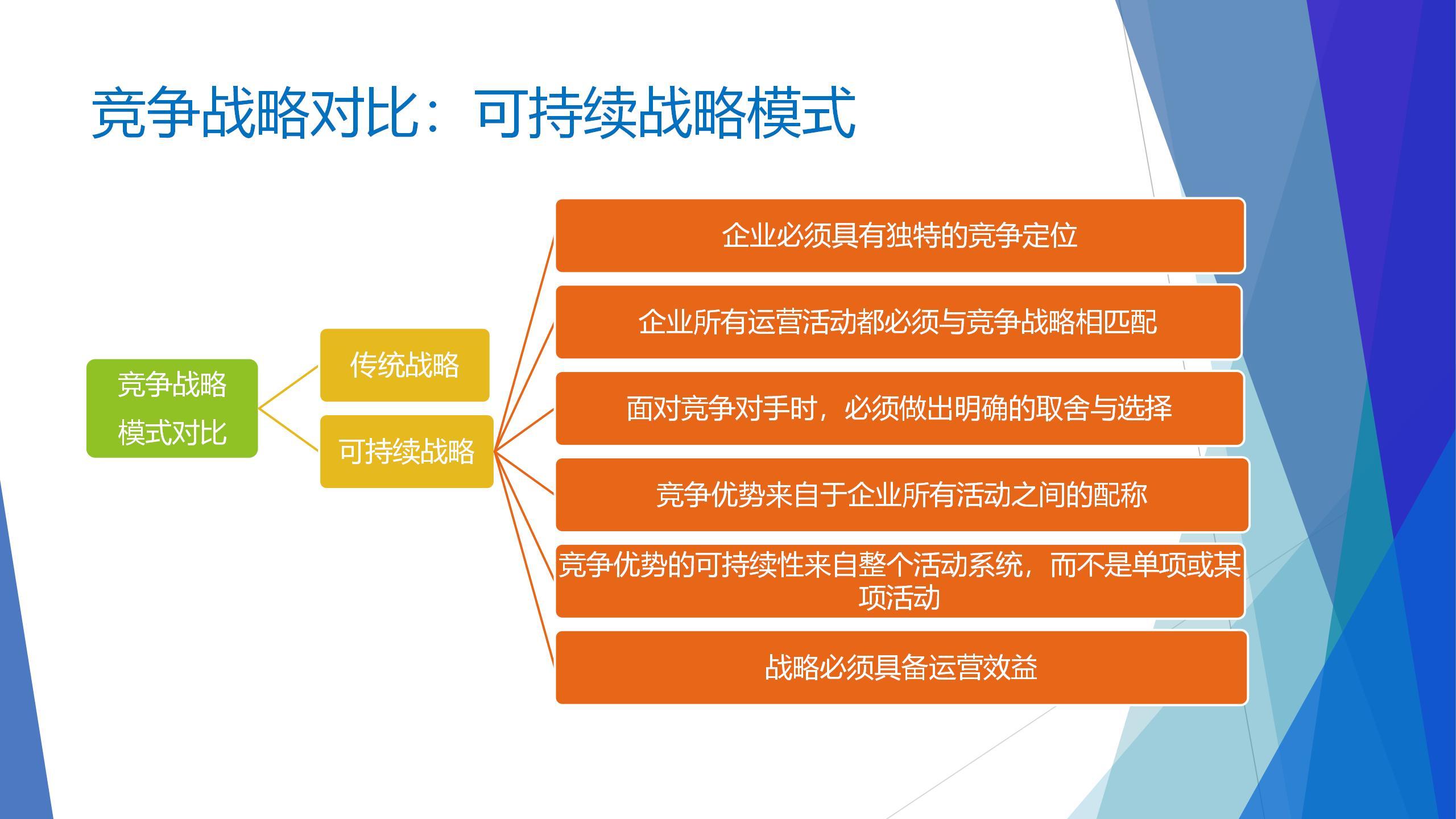 车间生产质量管理详解PPT展示