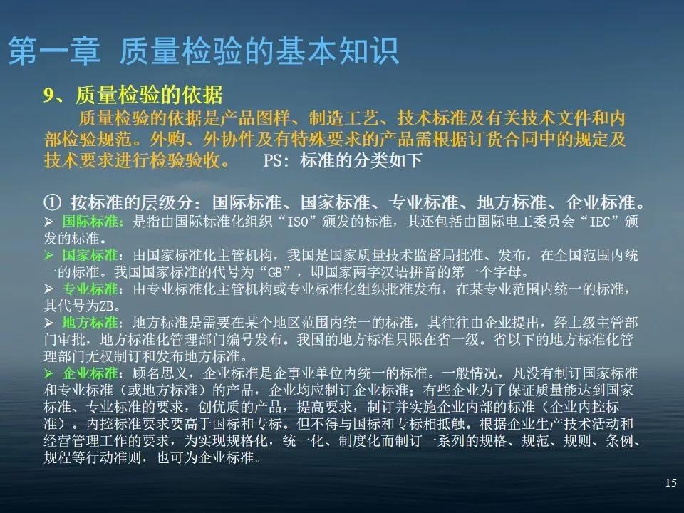 品质管理培训PPT详解指南