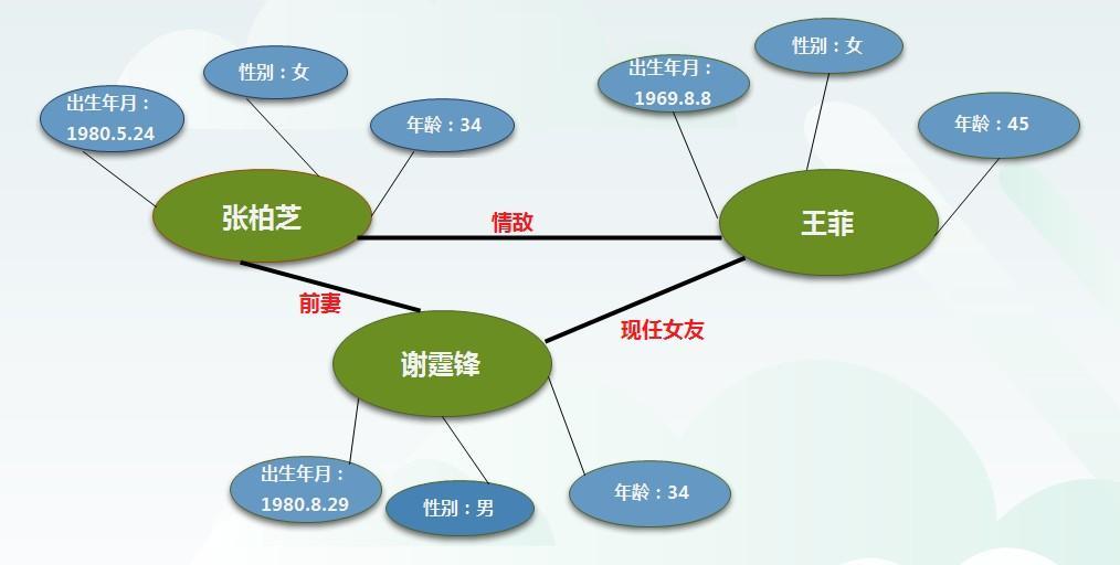 产品经理精英招聘启事，共创行业辉煌未来