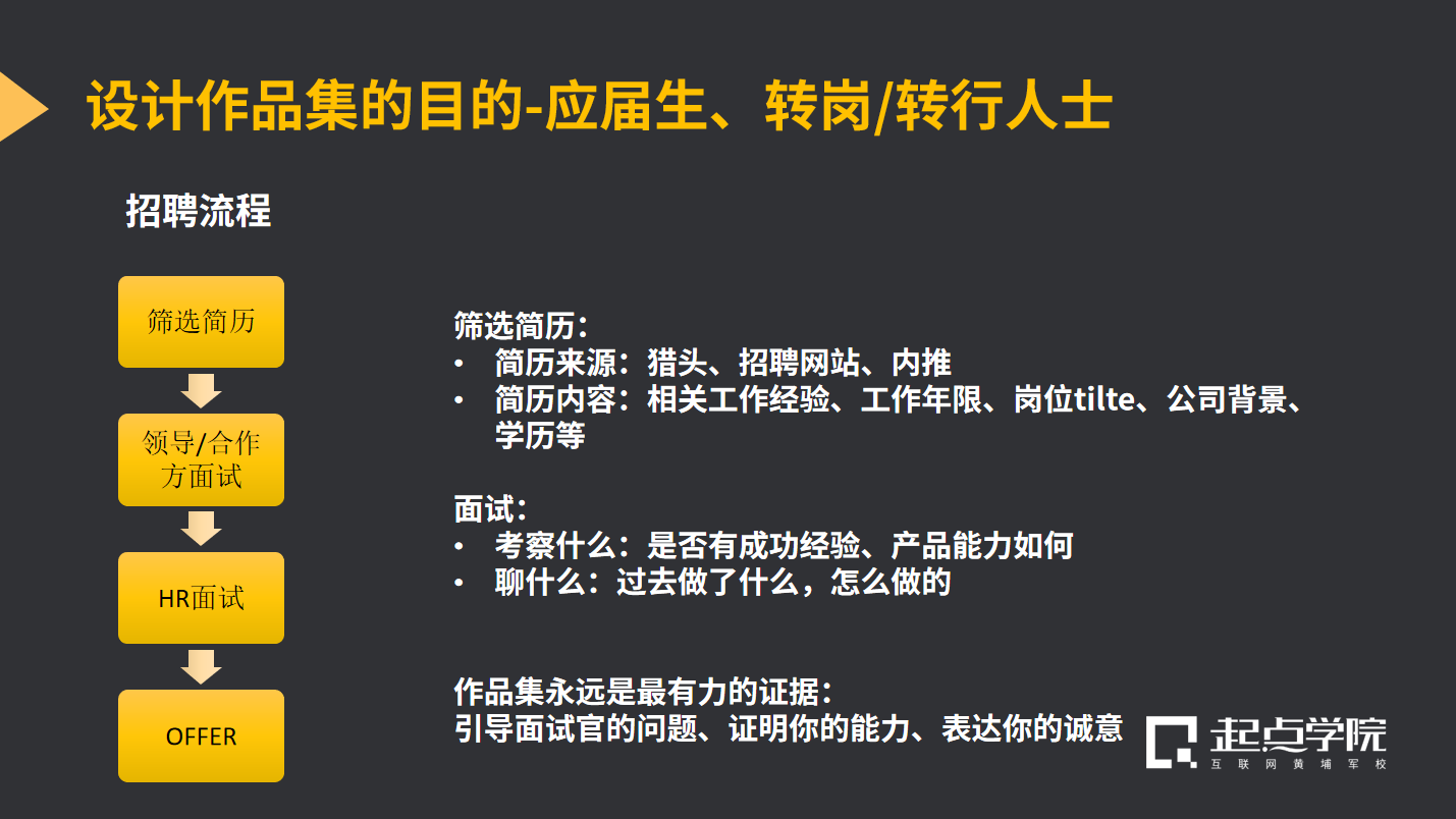 产品经理招聘需求的企业类型解析