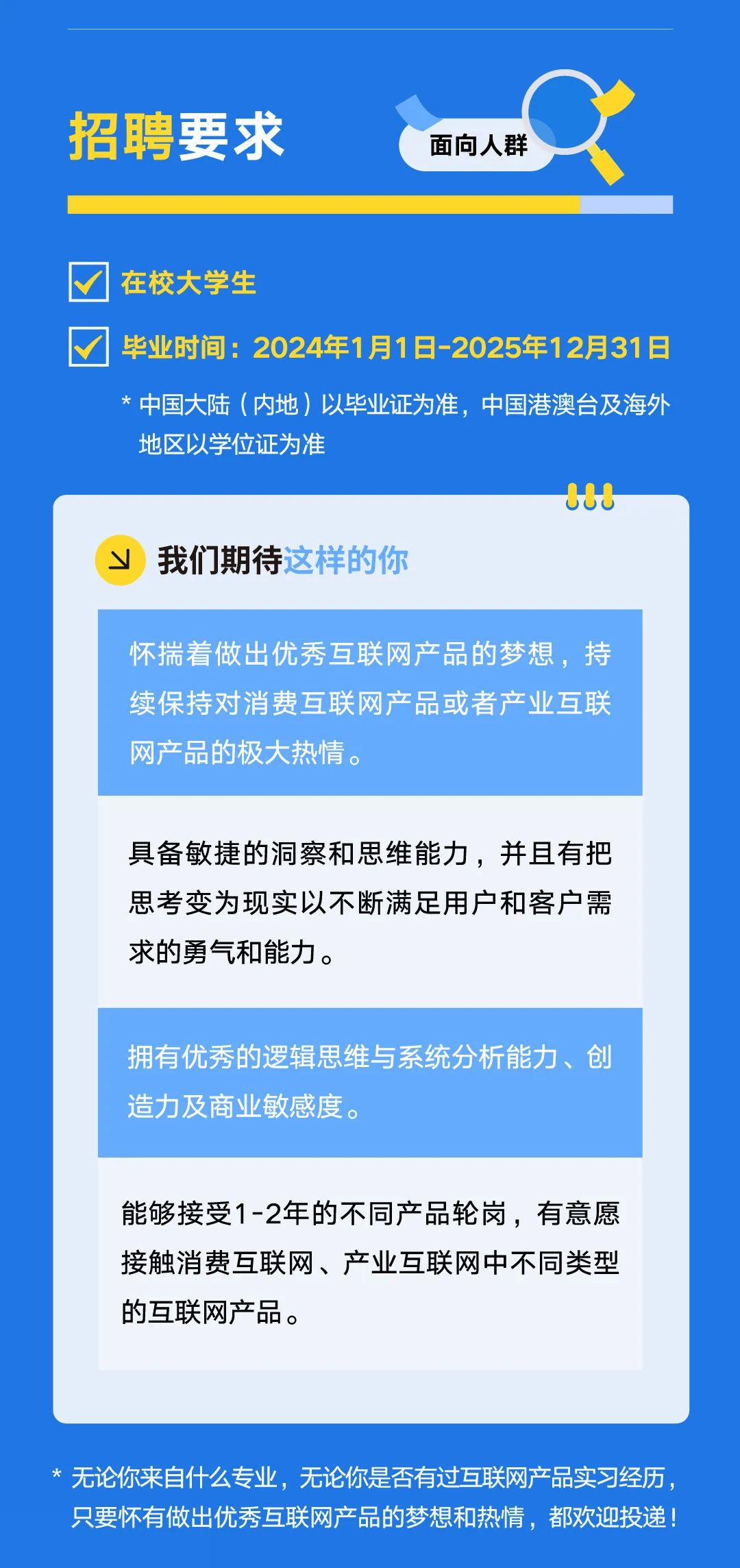 产品经理招聘条件全面解析