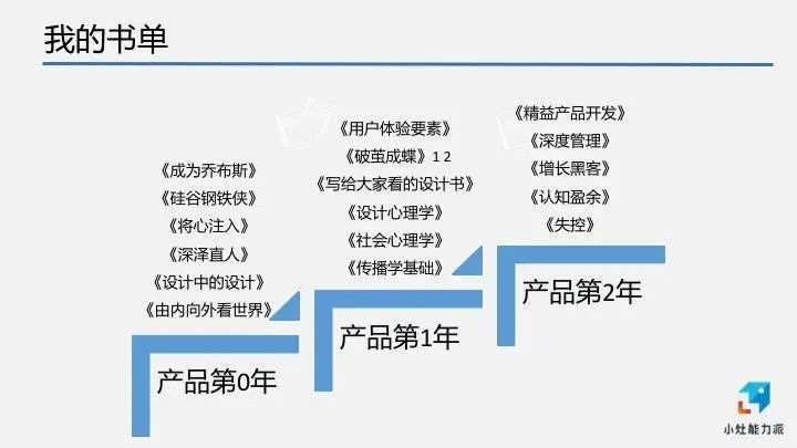 荣耀产品经理年薪全解析，薪酬结构、影响因素与行业洞察