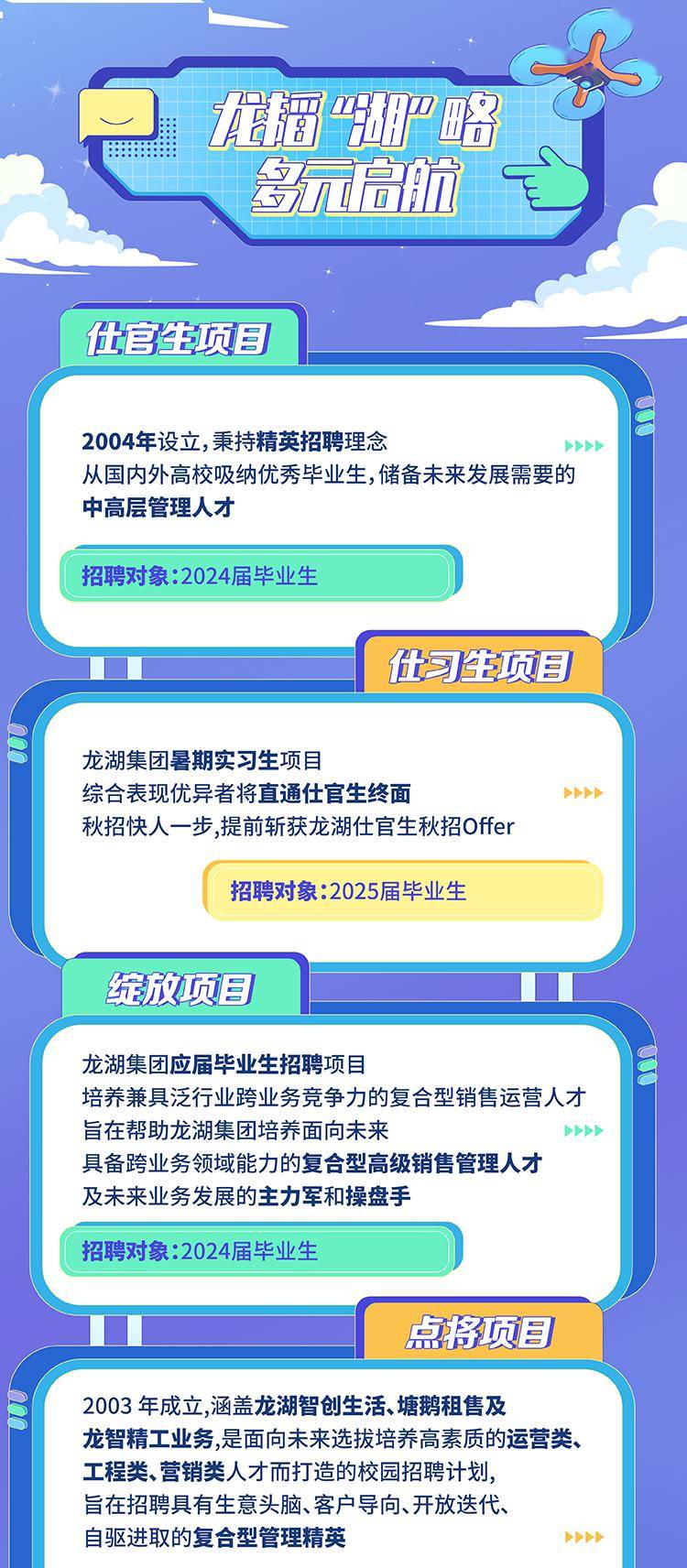 荣耀公司2024年度招聘启事发布