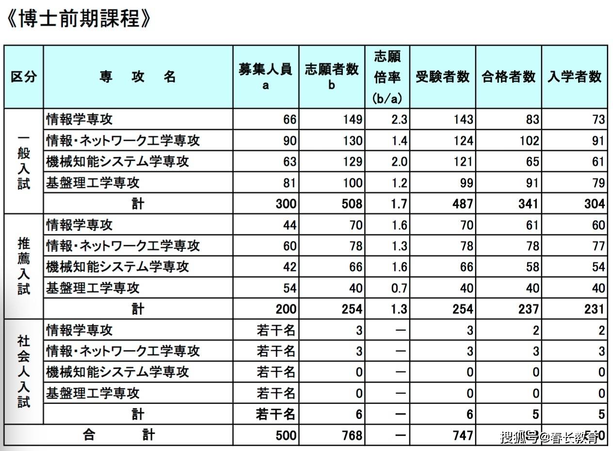 越南电气工程师招聘平台，人才与机遇的桥梁