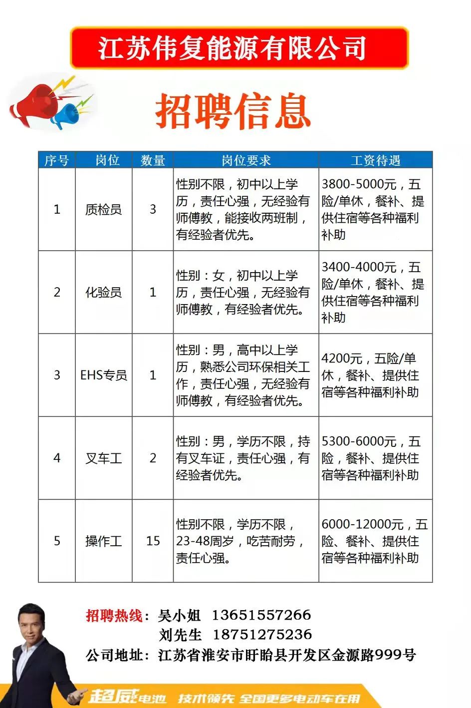 南京材料类最新招聘信息与相关探讨解析