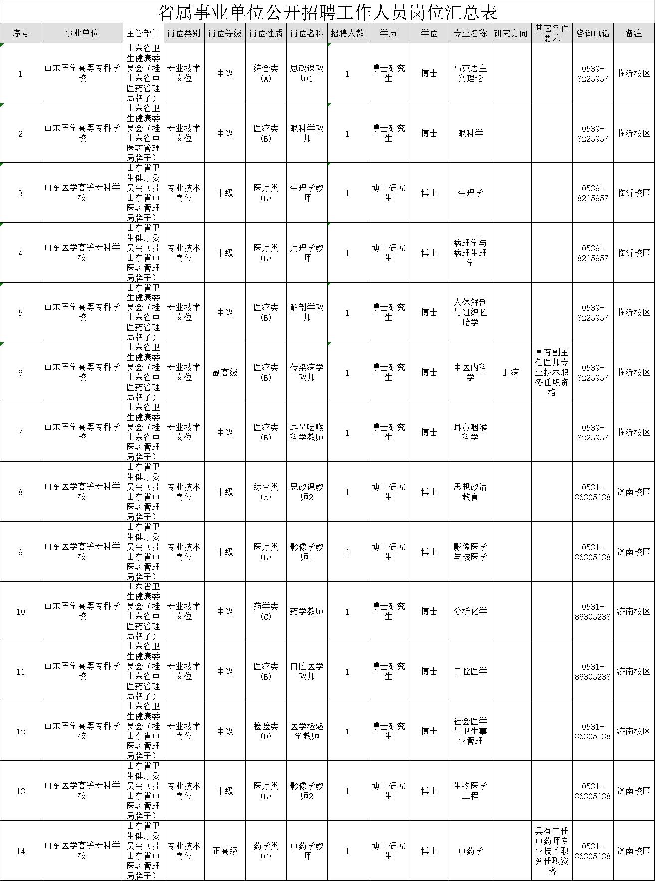 材料专业招聘全面解析，最新职位信息一览