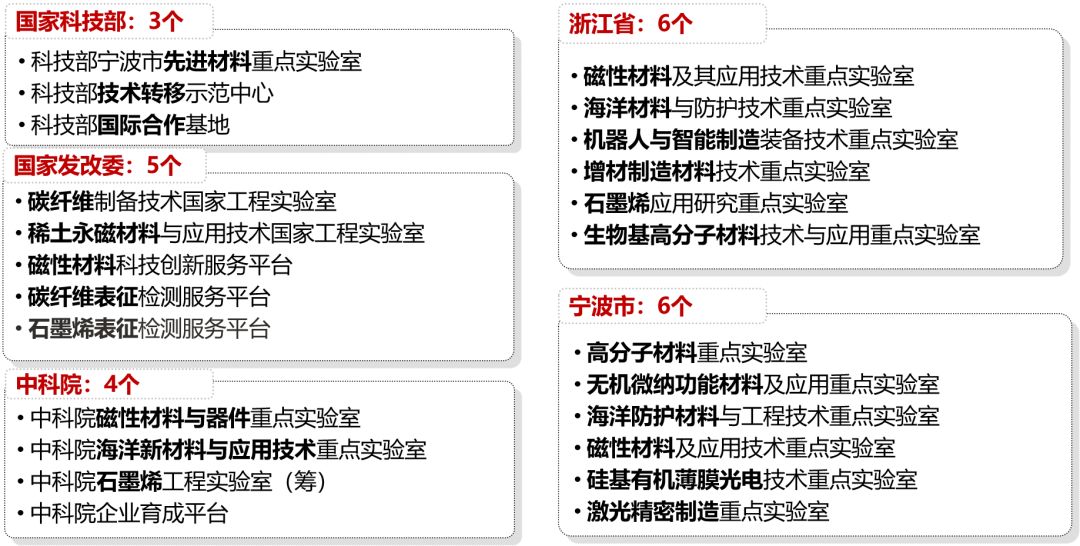 材料科学与工程招聘网，人才与企业的连接桥梁