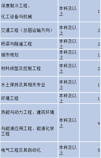 中冶沈勘2024招聘展望与深度解读