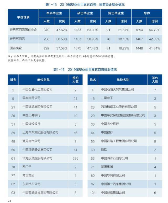 2025年1月17日 第6页