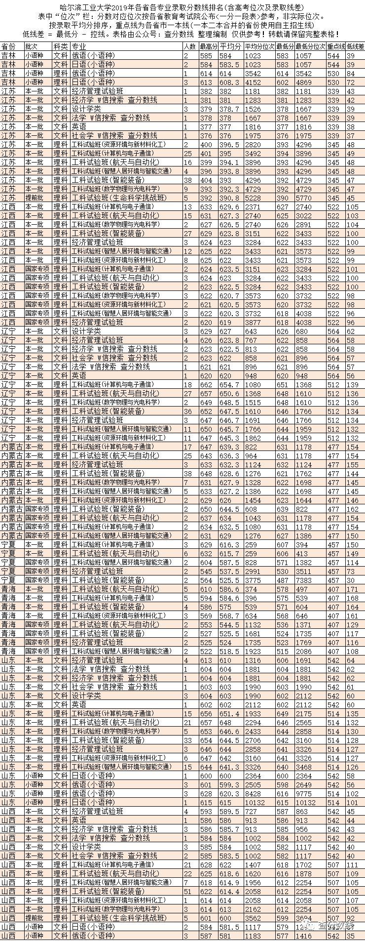 工业4.0时代所需技能与知识，如何跟上时代步伐的学习指南？