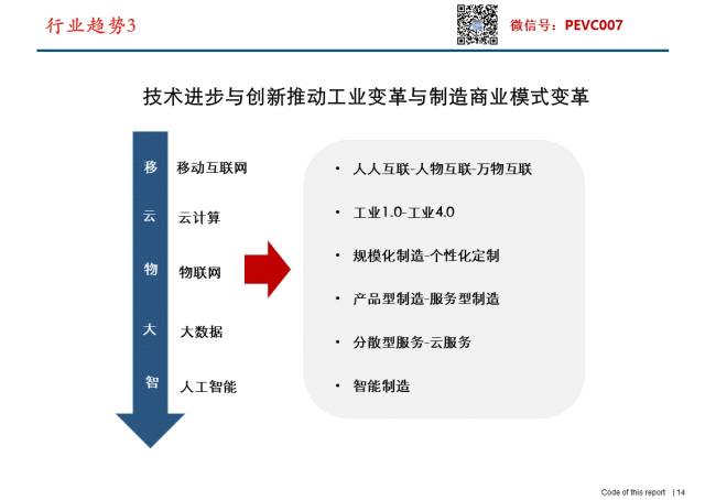 碎了的花 第2页