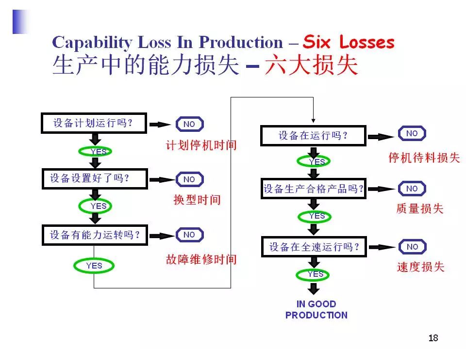 案例展示 第30页