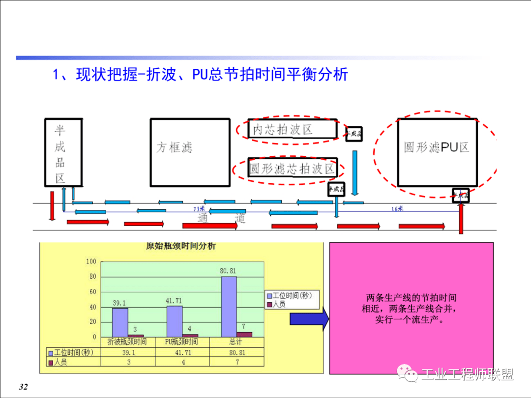 精益生产在PCB工厂的实践成果分享，成功案例解析