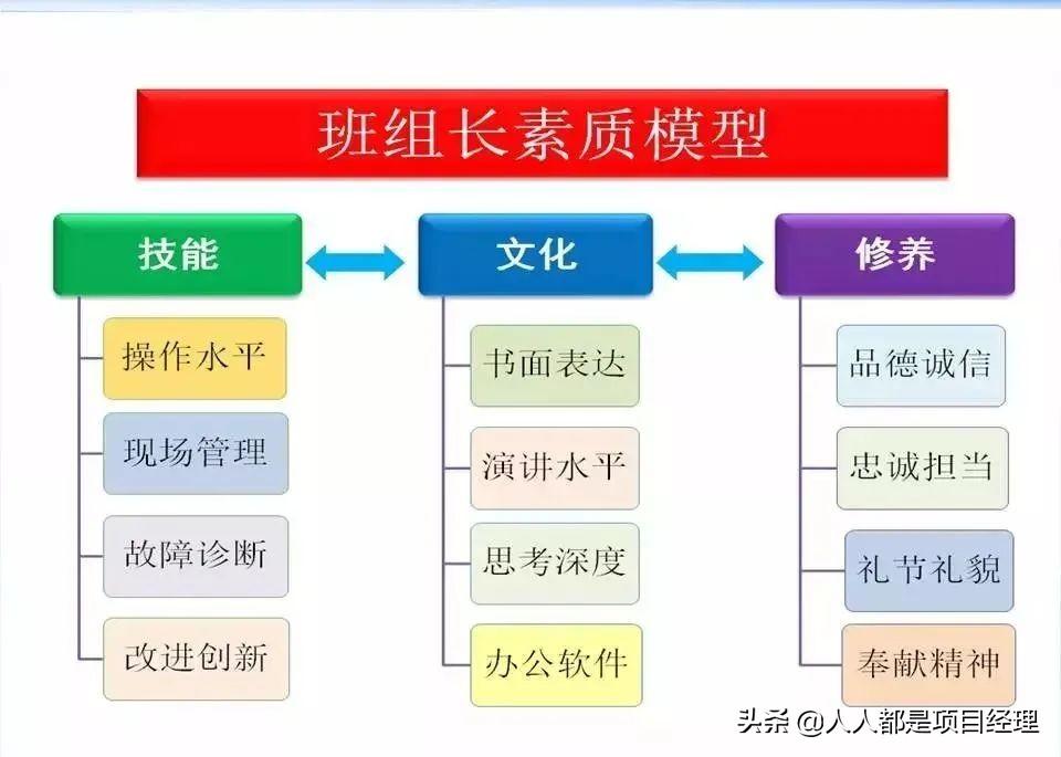 落幕流苏 第2页