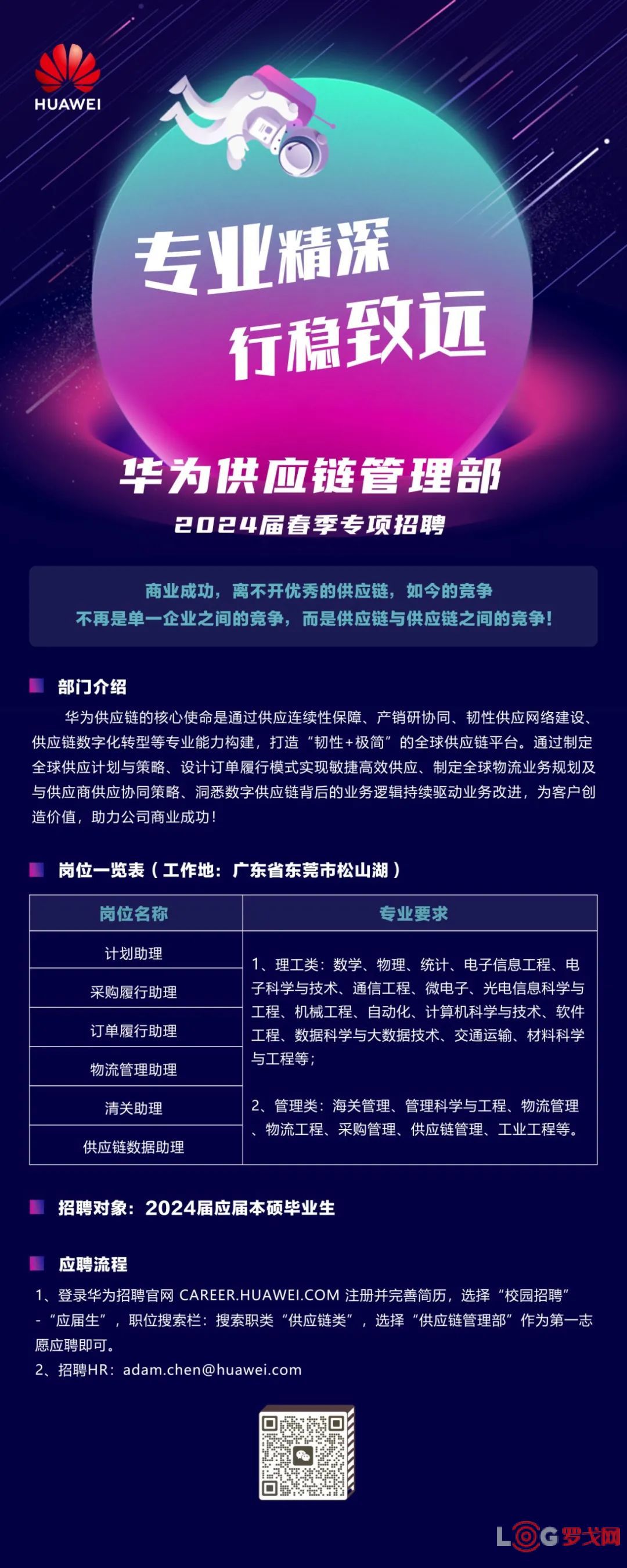 供应链管理最新招聘动态，行业趋势与人才需求深度洞察