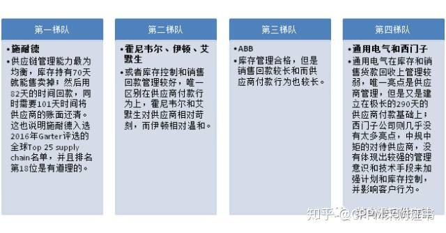 外企供应链招聘，人才、机遇与挑战并存