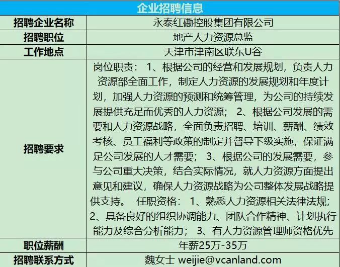 供应链管理有限公司招聘启事，寻找行业精英加入我们的团队！