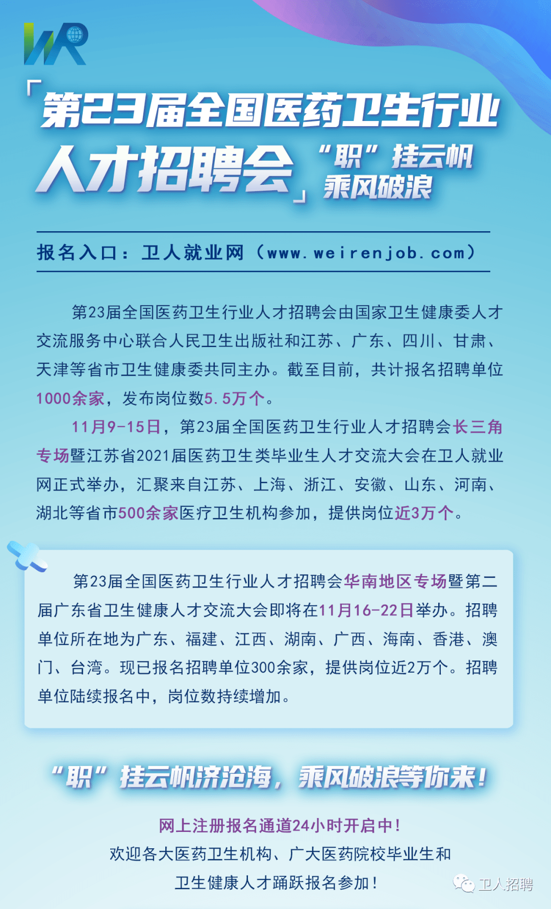 医疗行业招聘趋势，专业化、多元化与持续学习成关键要素