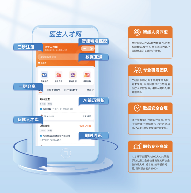 医生招聘平台深度分析与比较，哪个平台更靠谱？