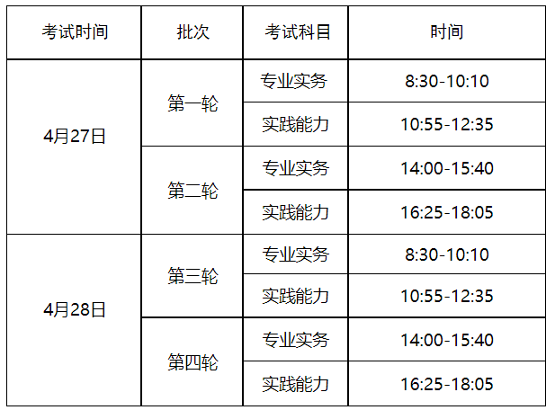 2024年护士报名时间详解，报名流程、注意事项及时间表