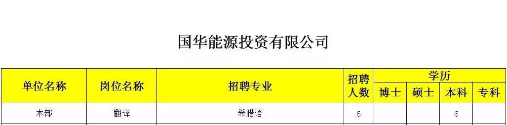 中国护士网招聘信息，职业发展的理想选择门户