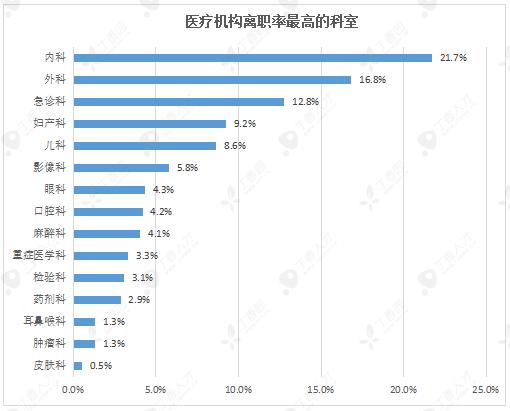 丁香人才招聘网站，企业与人才的连接桥梁