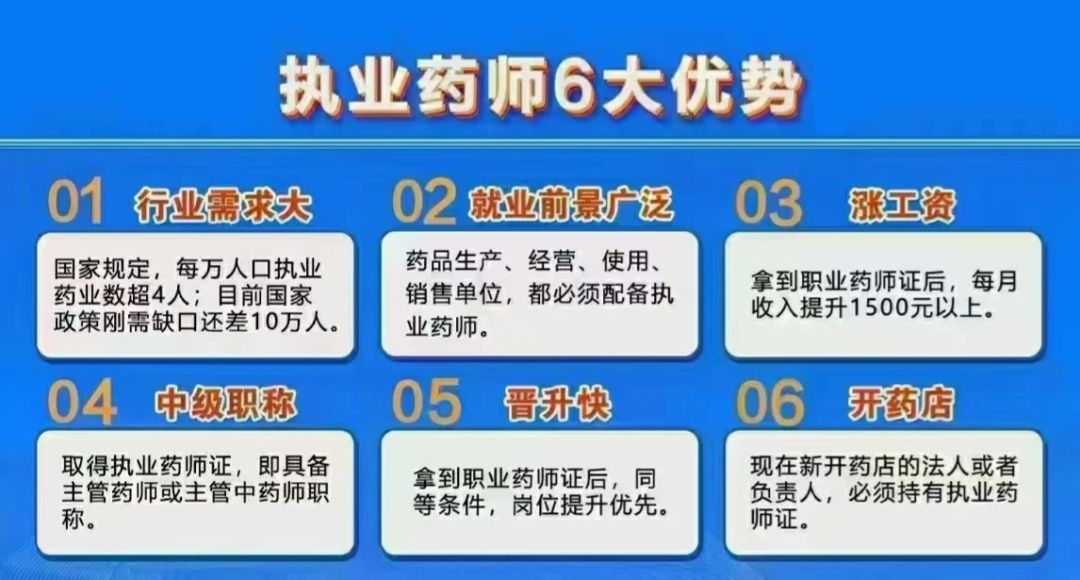 未来医疗事业展望，8万药师招聘热潮来袭