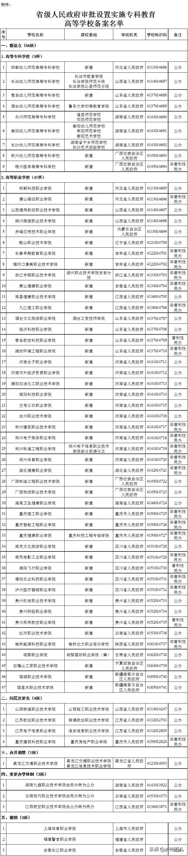 最新医疗器械工程师招聘启事概览