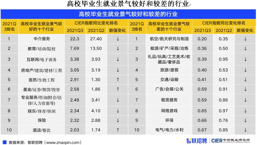 医疗器械工程师待遇状况深度解析