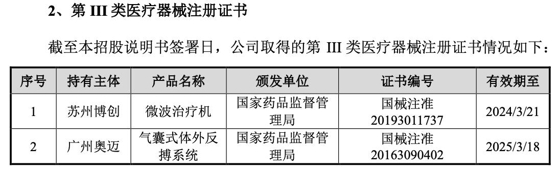 医疗器械工程师证书价值深度解析，专业价值的体现、含金量及行业发展驱动力